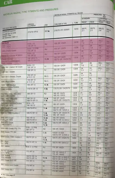 Click to enlarge 1982 Datsun Cherry Tyre Fitment Guide by Michelin