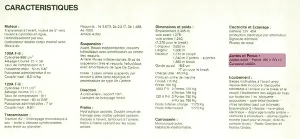 Click to enlarge 1974 Datsun Cherry FII Specifications