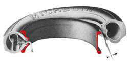 Michelin Bibendum Tyre