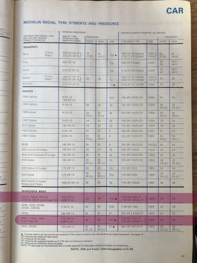 Click to enlarge 1977 Mercedes Fitment Guide by Michelin Pg1