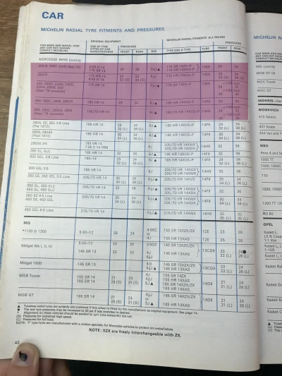Click to enlarge 1977 Mercedes Fitment Guide by Michelin Pg2