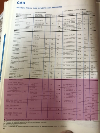 Click to enlarge 1978 Mercedes Fitment Guide by Michelin